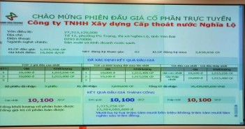 ban-dau-gia-cp-cty-cap-thoat-nuoc-nghia-lo